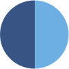 Product Color